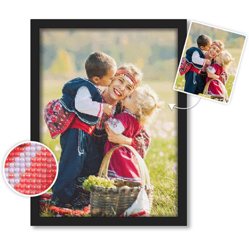 5 Sposobów, Aby Twoja Obraz Diamentowy Trwała Latami